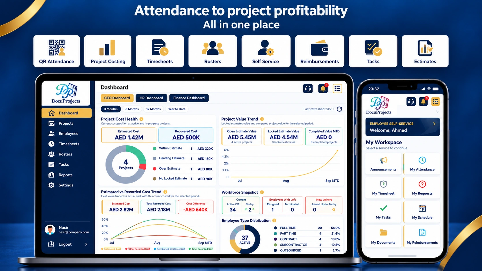 DocuProjects project cost health dashboard showing cost estimates, recorded costs, trends and mobile reports